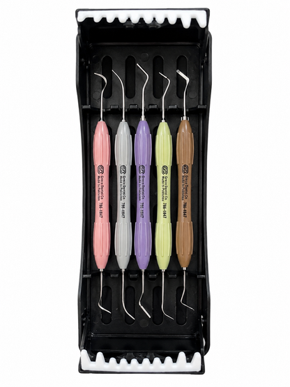 Composite instruments set
